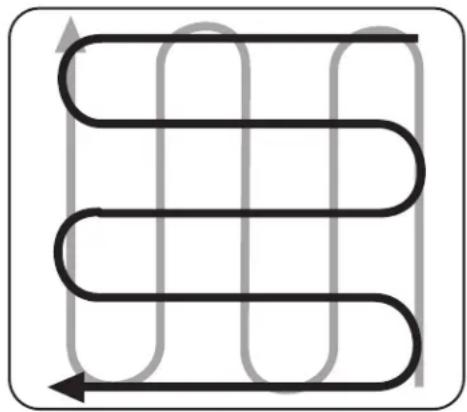 TROY-BILT Big Red - Suggested Tilling Patterns - 2