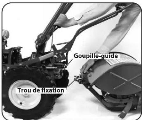 TROY-BILT Big Red - Démontage de l'ensemble de dents - 4