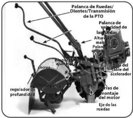 TROY-BILT Big Red - Lubricación - 1