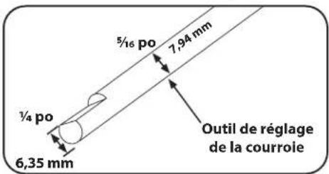 TROY-BILT Big Red - Mesure de la tension de la courroie - 1