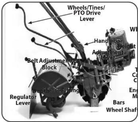 TROY-BILT Big Red - Lubrication - 1