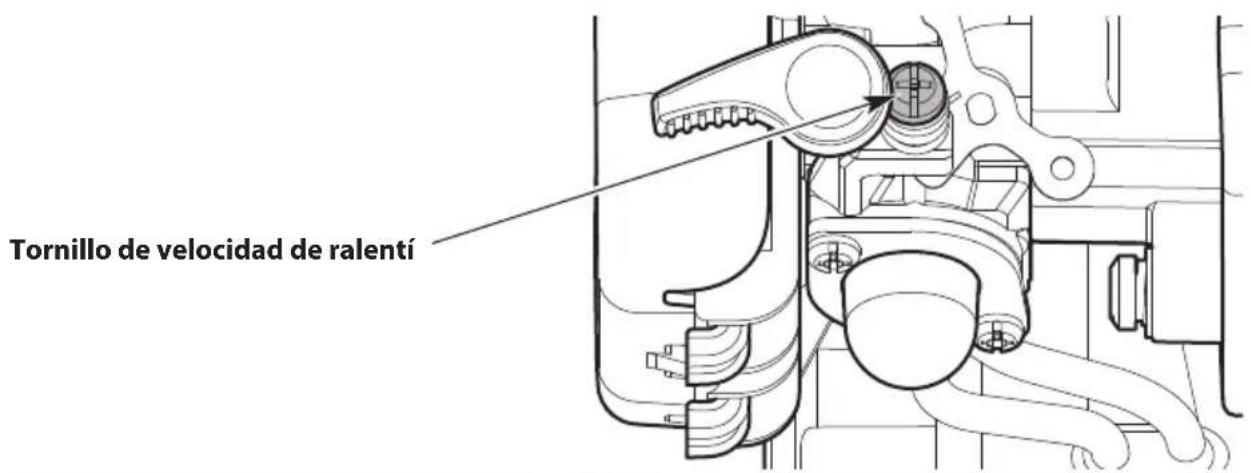 TROY-BILT TB25PS - AJUSTE DE LA VELOCIDAD DE RALENTÍ - 2
