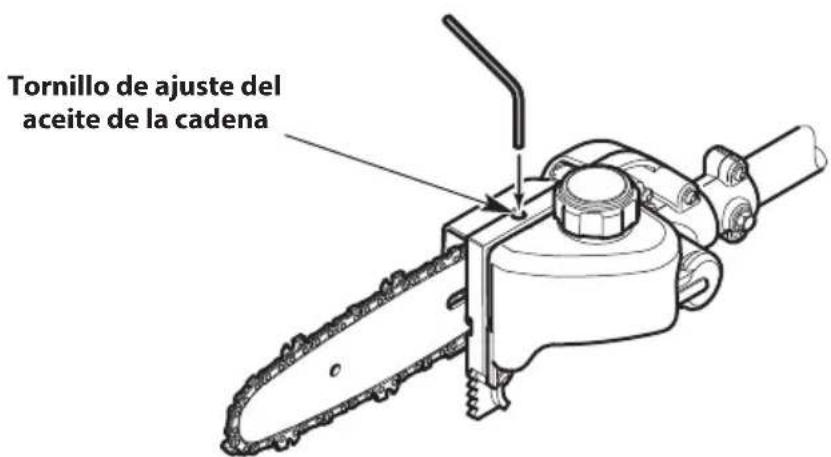 TROY-BILT TB25PS - GRADUACIÓN DEL TORNILLO DE AJUSTE DE ACEITE DE LA CADENA - 2