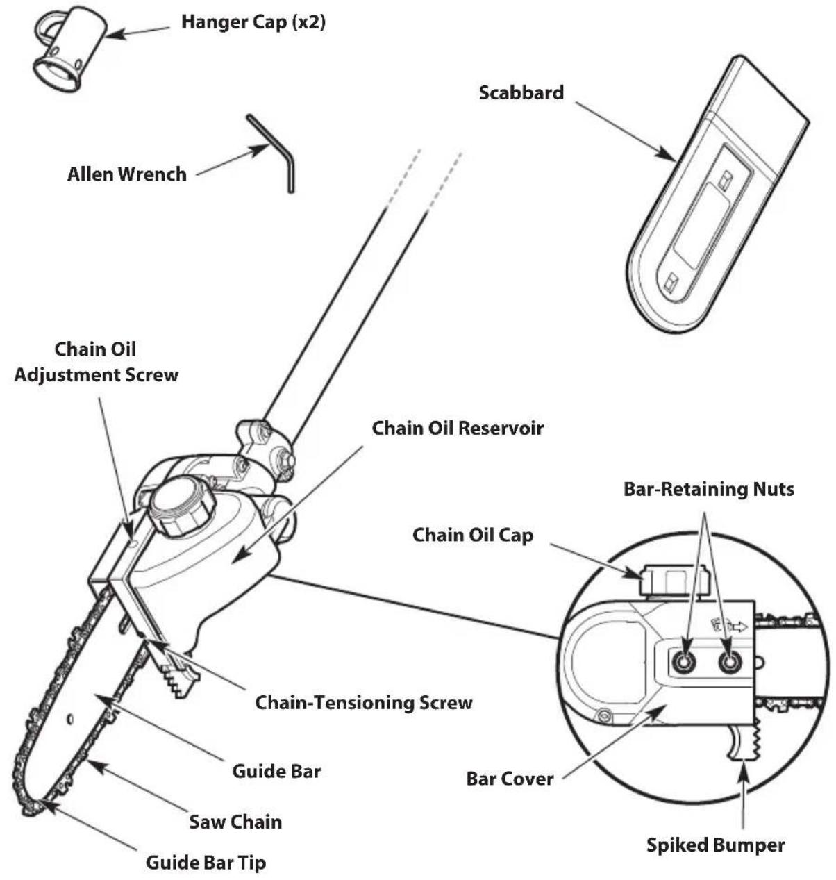 TROY-BILT TB25PS - ASSEMBLY TOOLS REQUIRED - 2