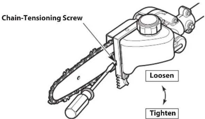 TROY-BILT TB25PS - ADJUSTING THE CHAIN TENSION - 6