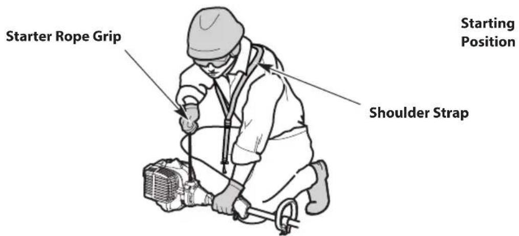 TROY-BILT TB25PS - STOPPING INSTRUCTIONS - 3