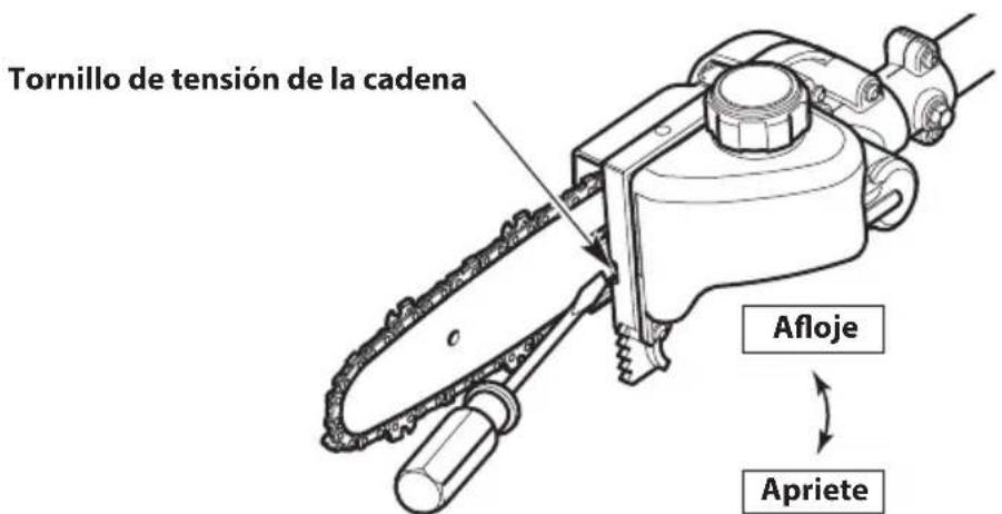 TROY-BILT TB25PS - INSTRUCTIONS D'ARRÊT - 2