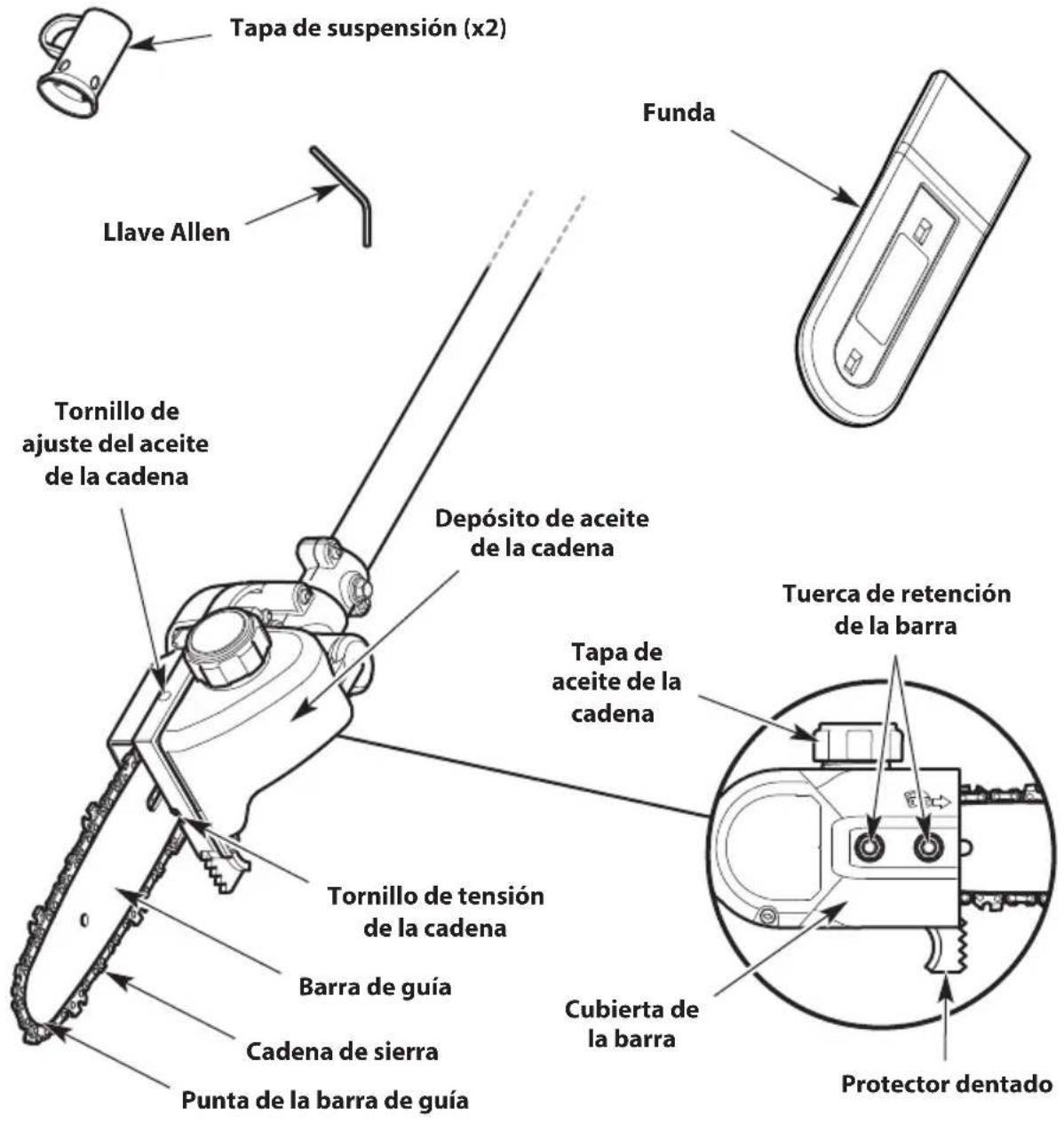 TROY-BILT TB25PS - HERRAMIENTAS NECESARIAS PARA EL ENSAMBLAJE - 2