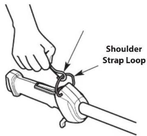 TROY-BILT TB25PS - Using the Shoulder Strap - 3