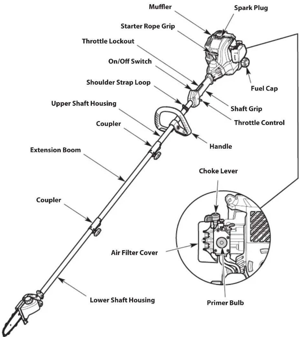 TROY-BILT TB25PS - ASSEMBLY TOOLS REQUIRED - 1