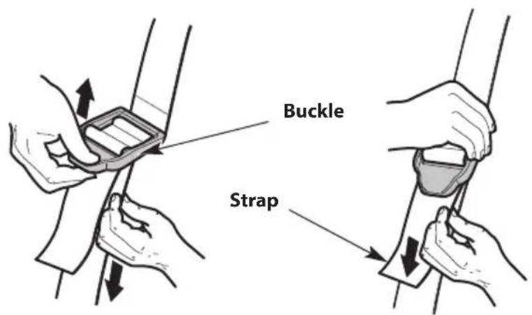 TROY-BILT TB25PS - Using the Shoulder Strap - 4