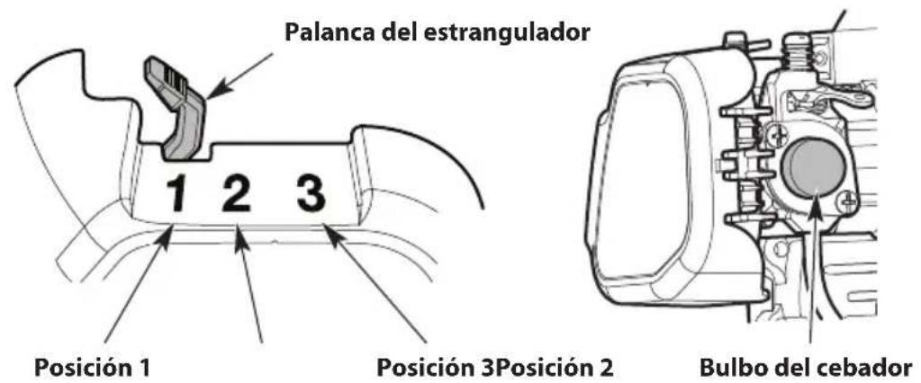 TROY-BILT TB25CB - INSTRUCCIONES DE PARADA - 3