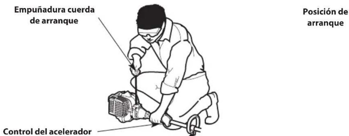 TROY-BILT TB25CB - INSTRUCCIONES DE PARADA - 4