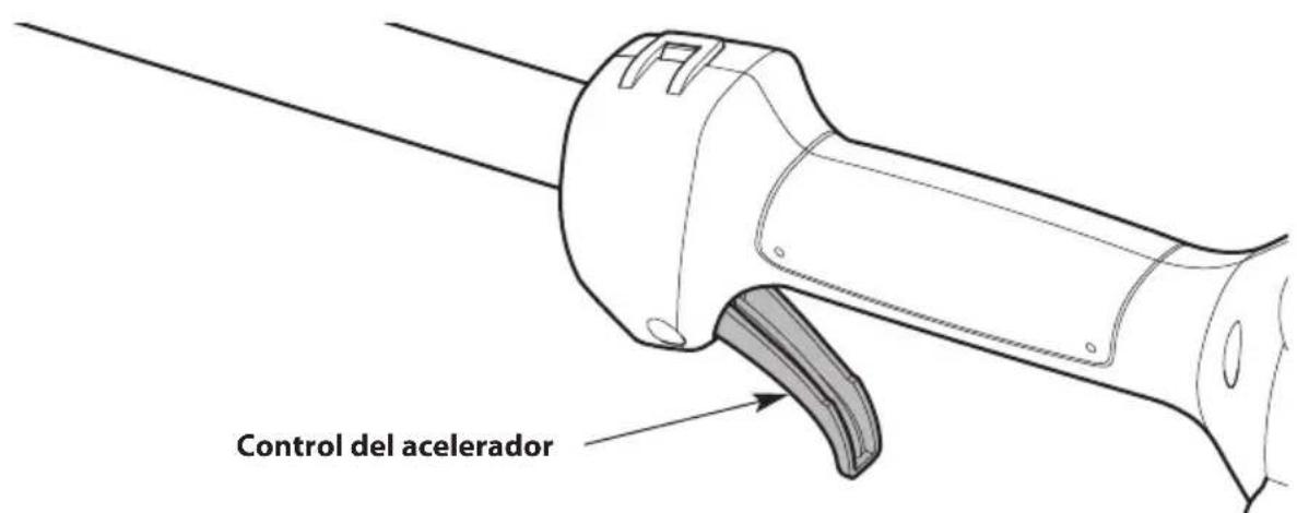 TROY-BILT TB25CB - INSTRUCCIONES DE PARADA - 2