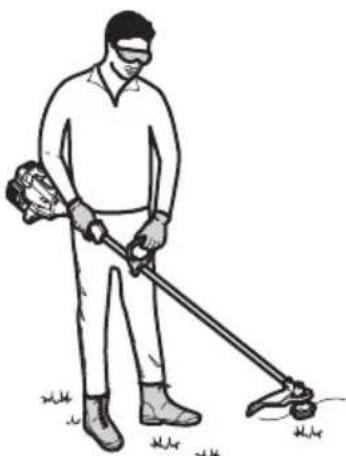TROY-BILT TB25CB - HOLDING THE UNIT - 3