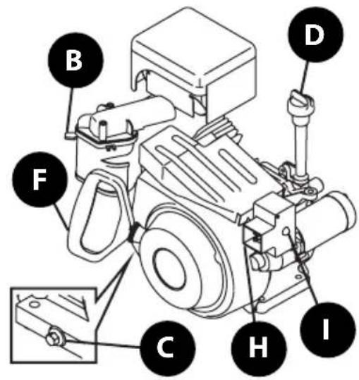 TROY-BILT Super Bronco CRT - FUNCIONAMIENTO - 2