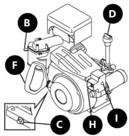 TROY-BILT Super Bronco CRT - ADVERTENCIA - 2