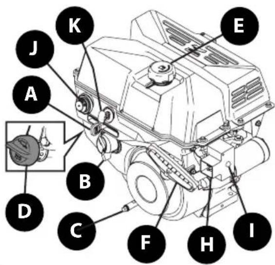 TROY-BILT Super Bronco CRT - OPERATION - 4