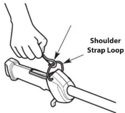 TROY-BILT TB304S - Using the Shoulder Strap - 3