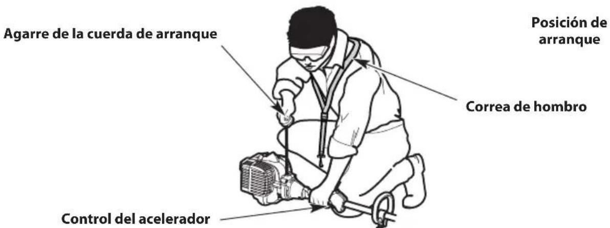 TROY-BILT TB304S - INSTRUCCIONES DE PARADA - 3
