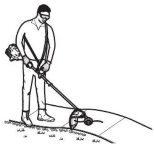 TROY-BILT TB304S - Mantenimiento del hilo de recorte - 1