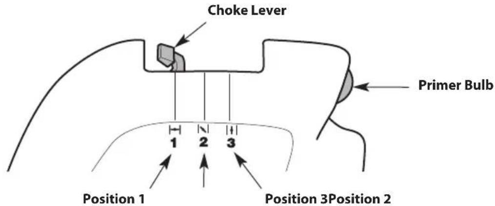 TROY-BILT TB304S - STOPPING INSTRUCTIONS - 2