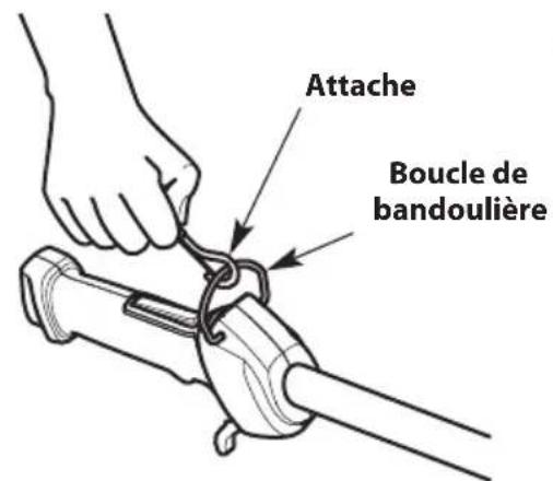 TROY-BILT TB304S - Utilisation de la bandoulière - 3