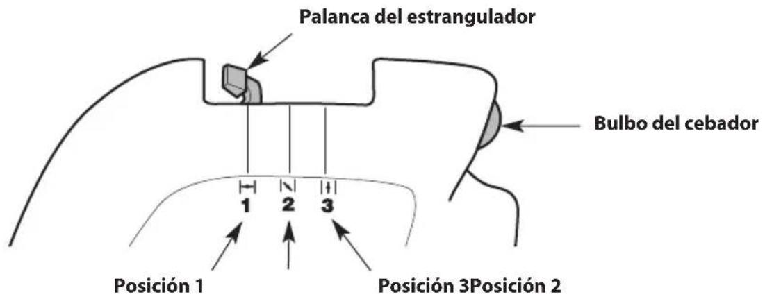 TROY-BILT TB304S - INSTRUCCIONES DE PARADA - 2