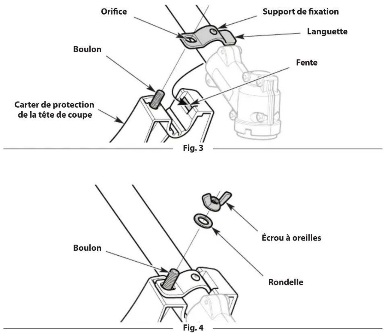 TROY-BILT TB304S - INSTALLATION DU CARTER DE PROTECTION DE LA TÊTE DE COUPE (Pour les unités à arbre droit) - 2