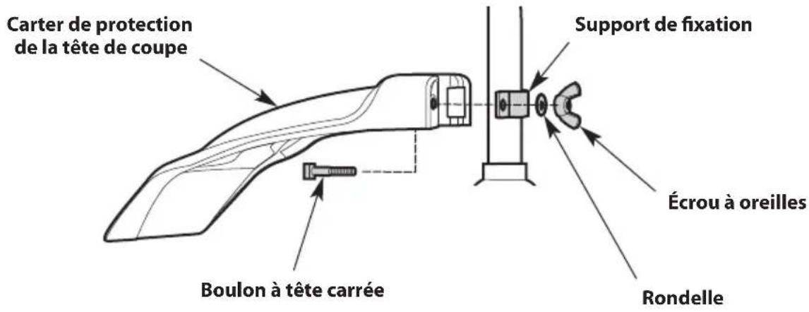 TROY-BILT TB304S - INSTALLATION DU CARTER DE PROTECTION DE LA TÊTE DE COUPE - 3