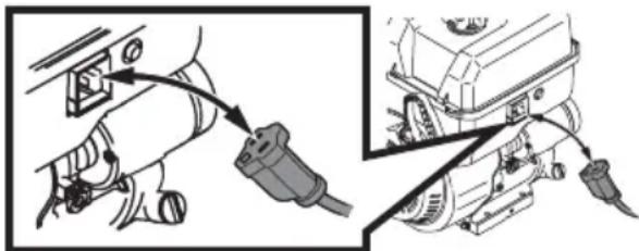 TROY-BILT Colt FT - PRECAUCIÓN - 1