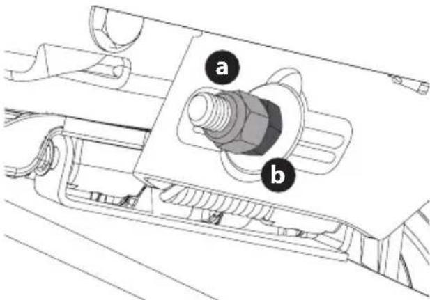TROY-BILT Mustang Z42 - CUIDADO DEL PRODUCTO - 1