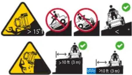 TROY-BILT Mustang Z42 - SAFETY SYMBOLS - 4
