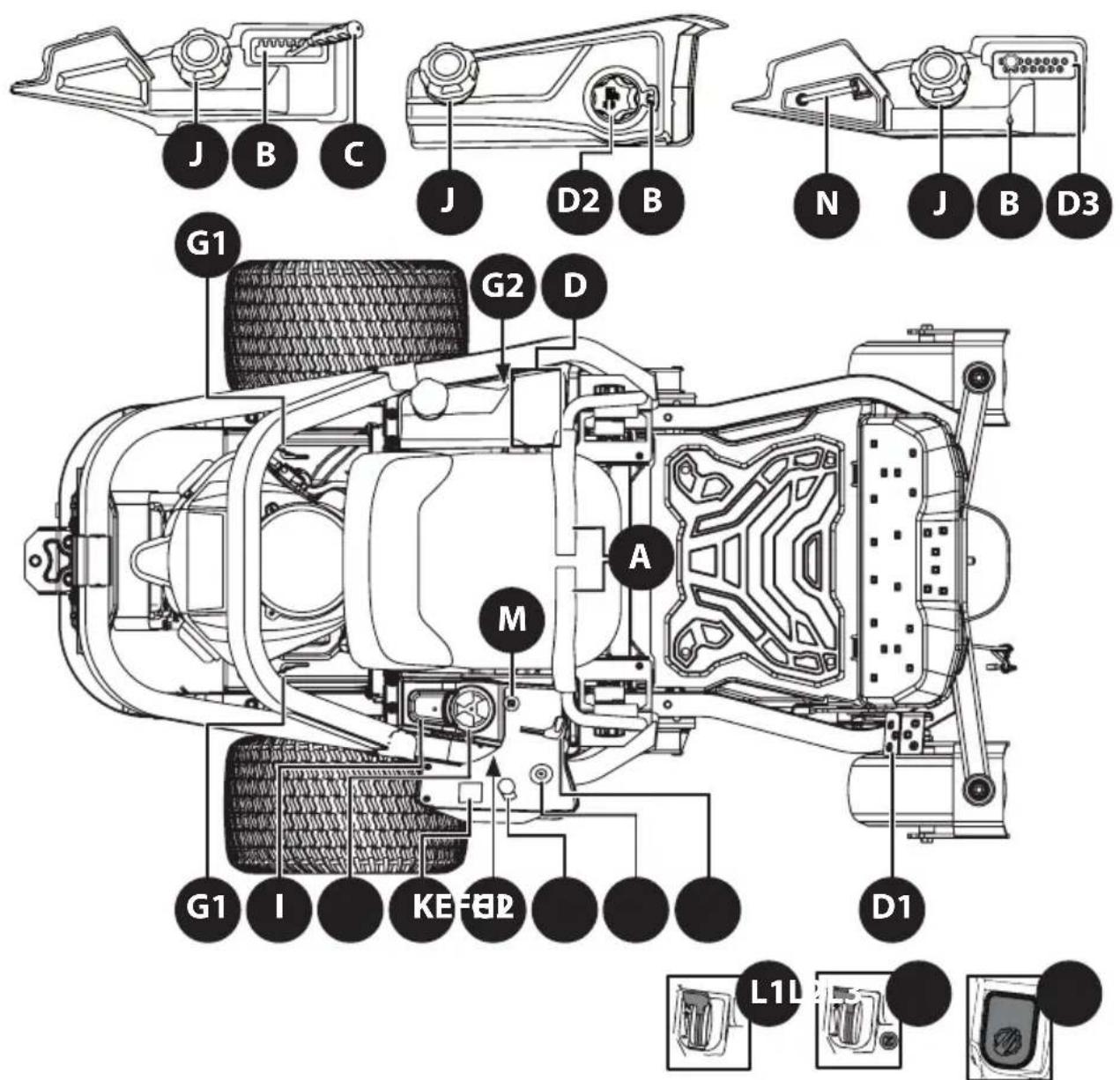 TROY-BILT Mustang Z42 - UTILISATION - 1