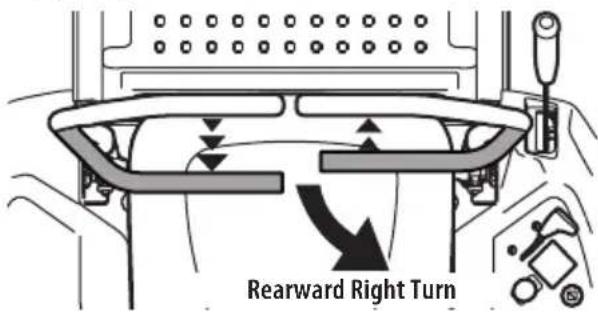 TROY-BILT Mustang Z42 - Turning While Driving Rearward - 2