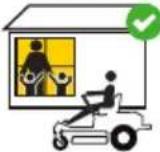 TROY-BILT Mustang Z42 - SIGNIFICATION DES SYMBOLES - 10