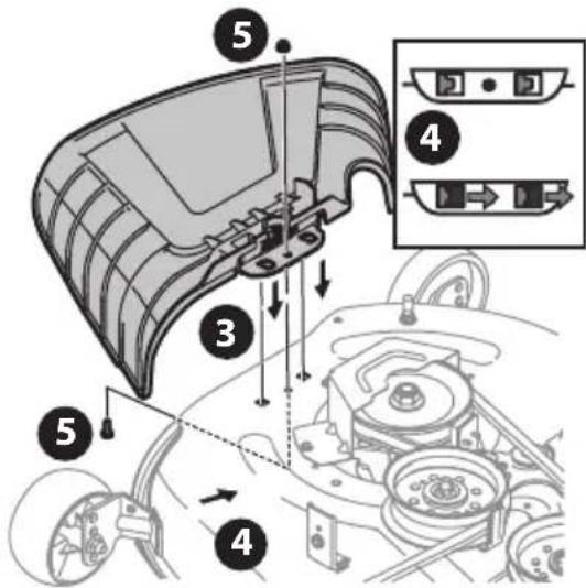 TROY-BILT Mustang Z42 - Colocación del deflector del canal de descarga (si fuera necesario) - 1