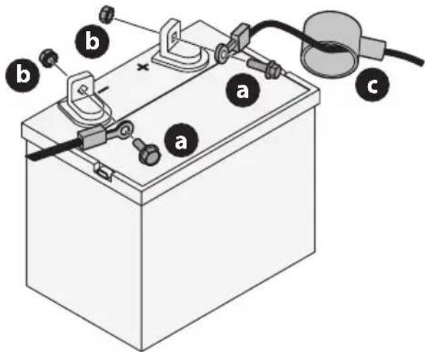 TROY-BILT Mustang Z42 - MODÈLES DOTÉS D'UNE BATTERIE AU PLOMB - 1