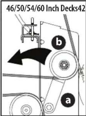 TROY-BILT Mustang Z42 - WARNING - 2