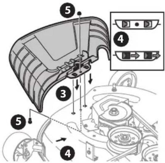 TROY-BILT Mustang Z54 XP - Attaching the Chute Deflector (If necessary) - 1