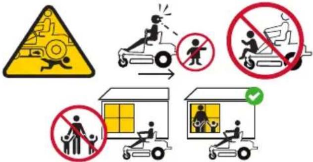 TROY-BILT Mustang Z54 XP - SAFETY SYMBOLS - 3