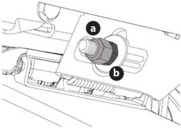 TROY-BILT Mustang Z54 XP - LEVELING THE DECK (PITCH/FRONT-TO-REAR) - 1