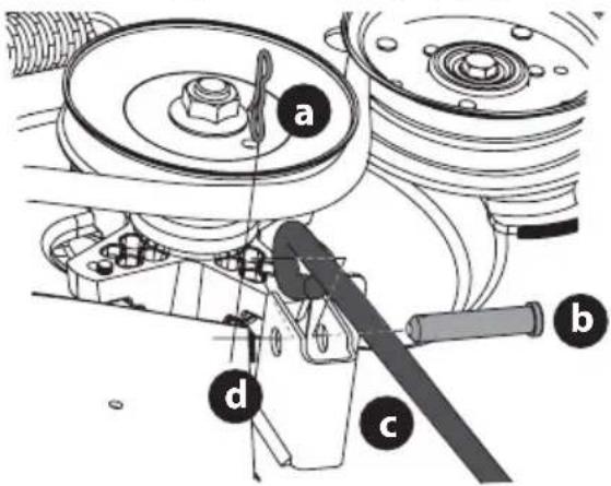 TROY-BILT Mustang Z54 XP - PRODUCT CARE - 3