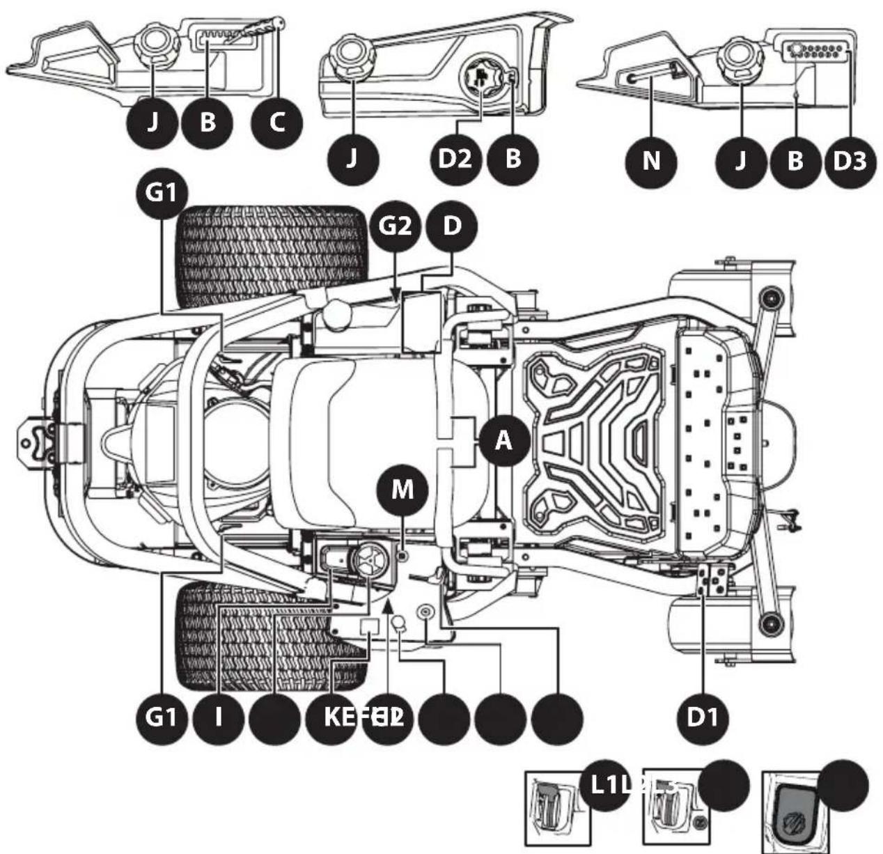TROY-BILT Mustang Z54 XP - FUNCIONAMIENTO - 1