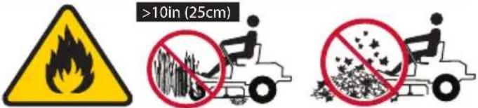 TROY-BILT Mustang Z54 XP - SAFE OPERATION PRACTICES - 1