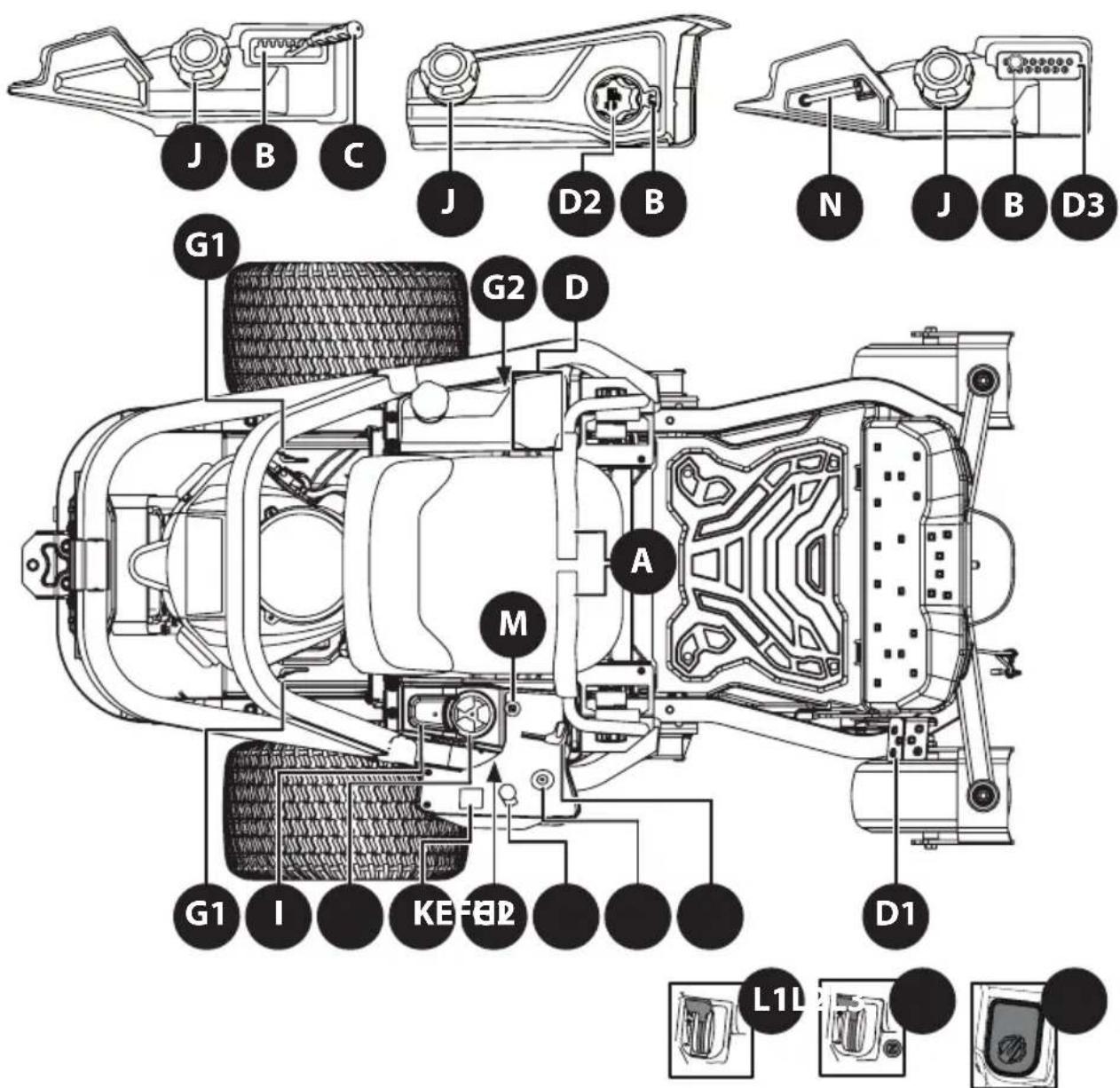 TROY-BILT Mustang Z54 XP - UTILISATION - 1