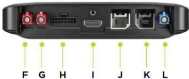TOMTOM Bridge - À propos de votre hub TomTom BRIDGE - 2