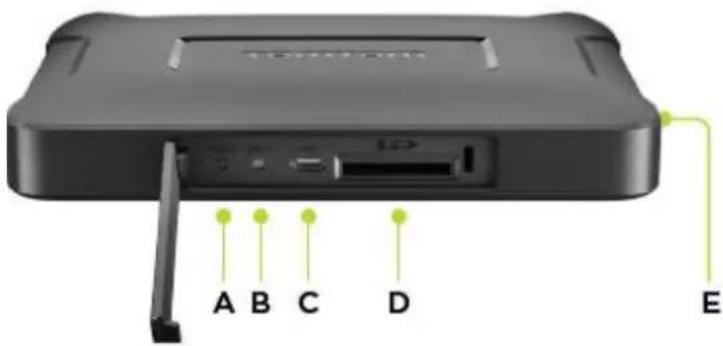 TOMTOM Bridge - À propos de votre hub TomTom BRIDGE - 1