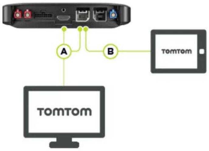 TOMTOM Bridge - Installer votre hub TomTom BRIDGE dans votre vehicule - 6