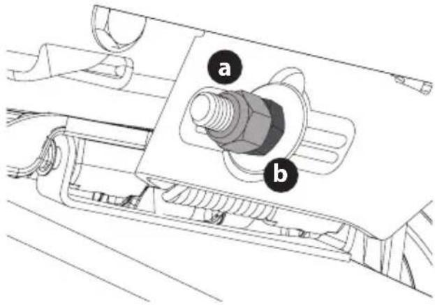 TROY-BILT Mustang Z54 - LEVELING THE DECK (PITCH/FRONT-TO-REAR) - 1